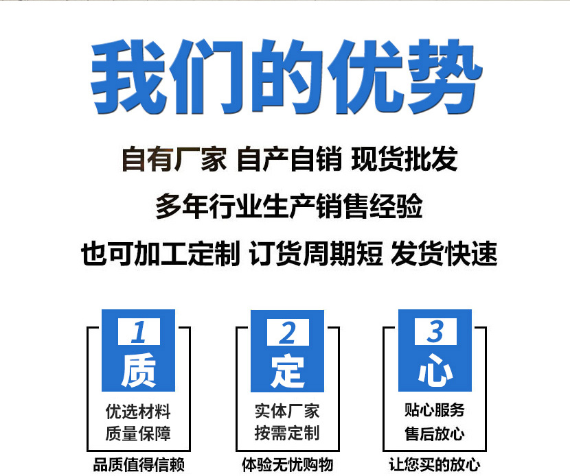 优势图